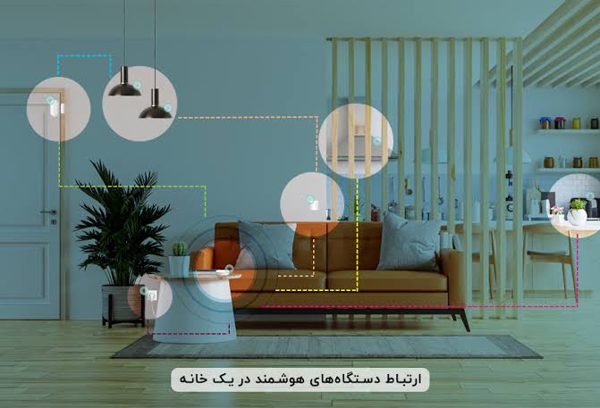 هوشمند سازی ساختمان